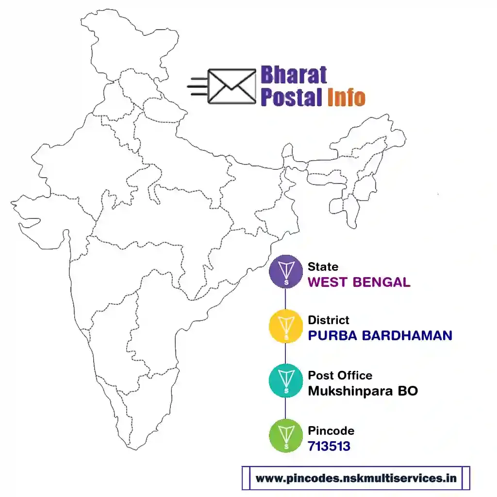 west bengal-purba bardhaman-mukshinpara bo-713513